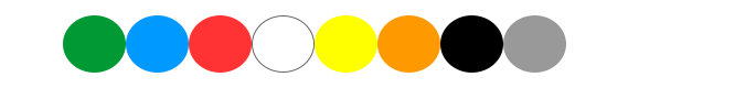 colorbar