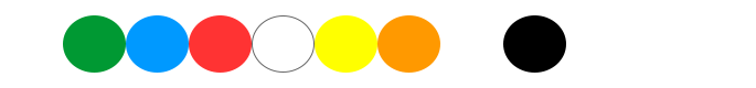 colorbar